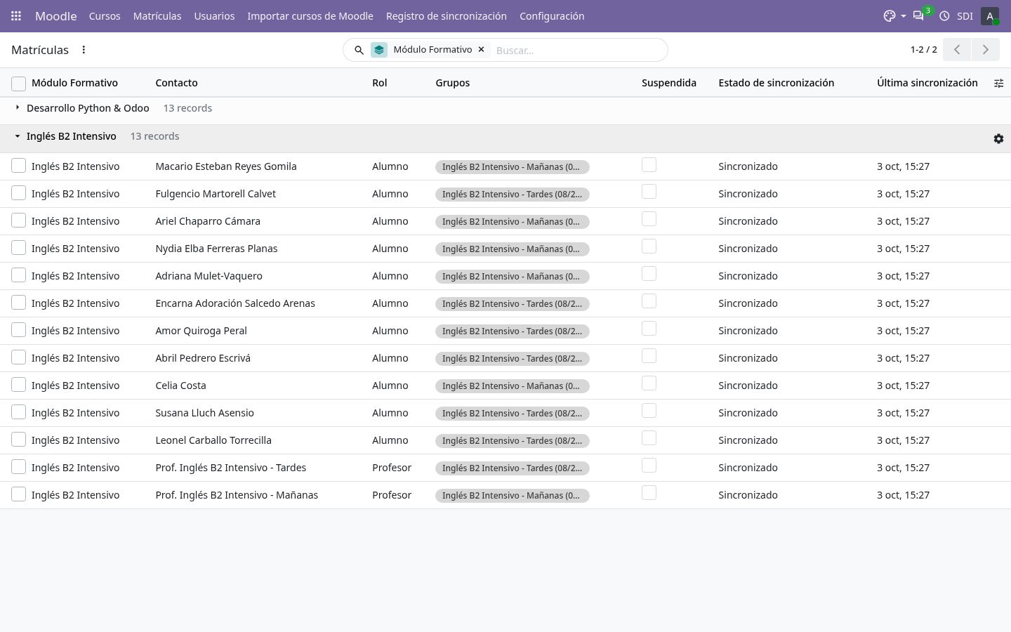 Matrículas de Moodle de un módulo formativo.