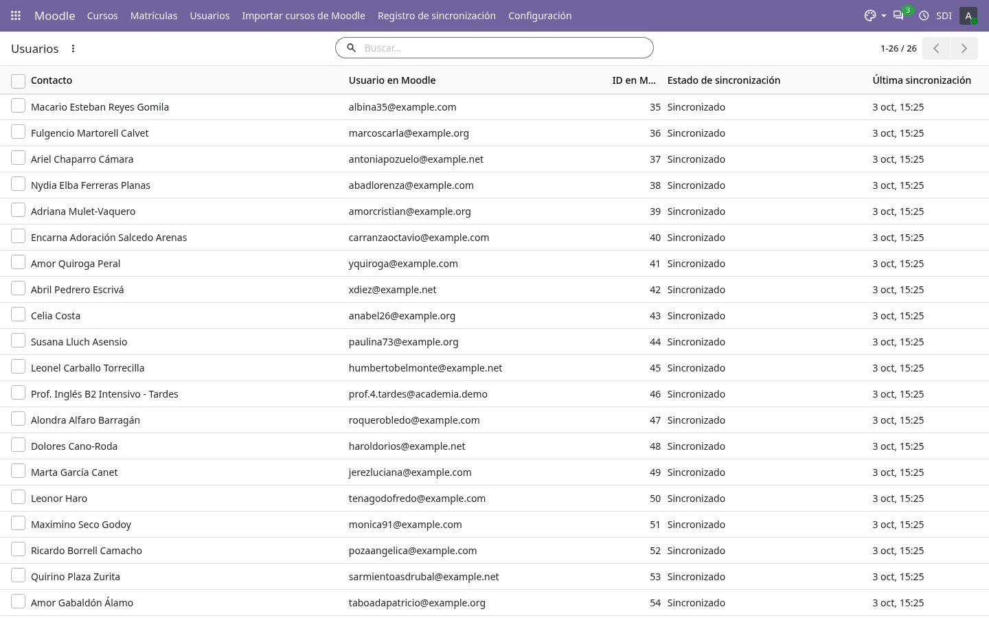 Usuarios de Moodle creados o enlazados desde Odoo.