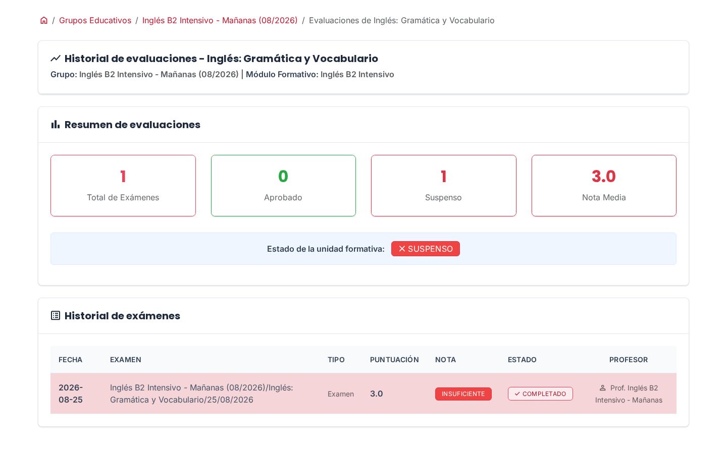 Historial de evaluaciones de una unidad formativa.