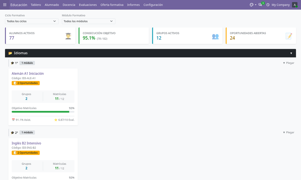Odoo para centros de formación